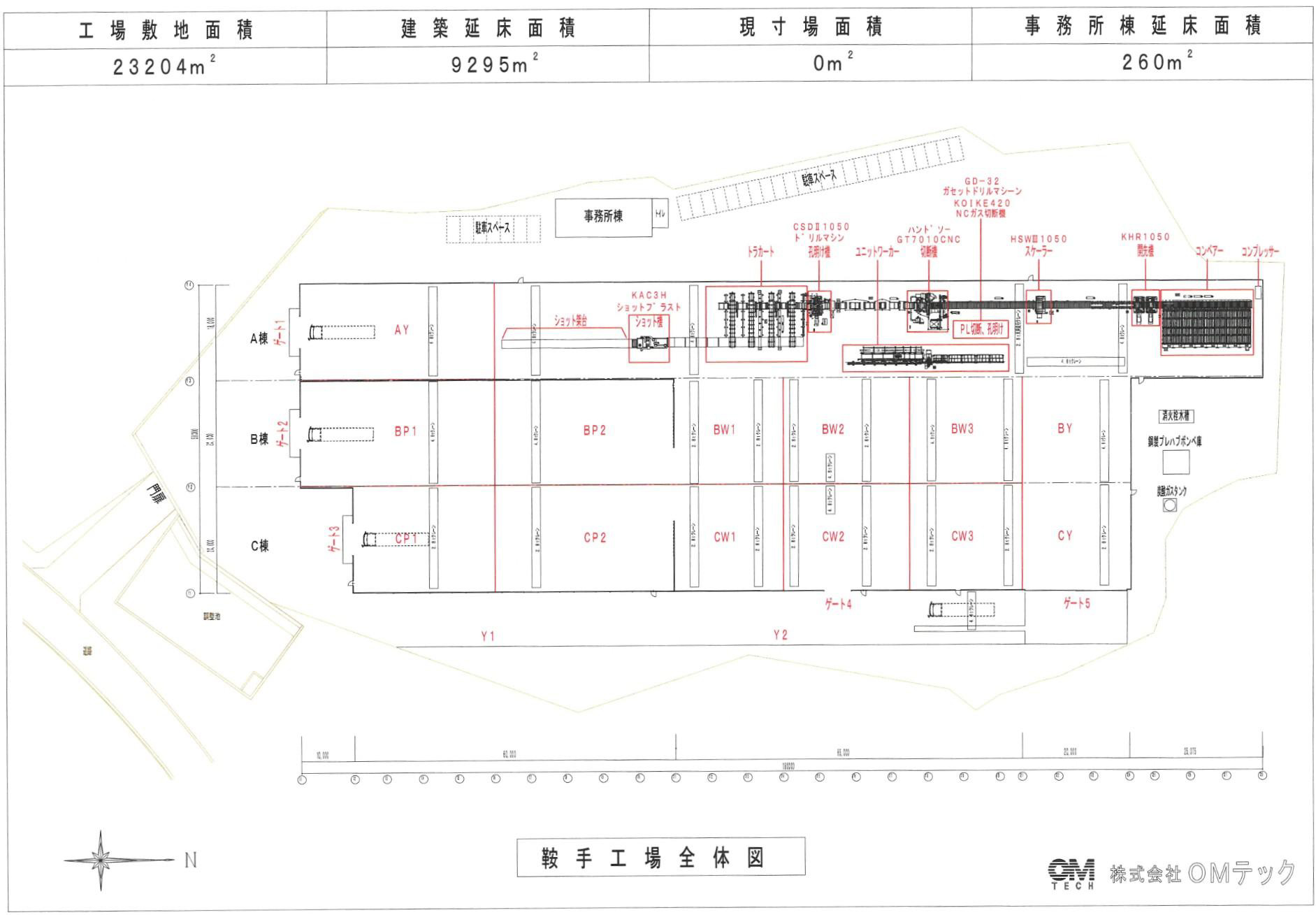 鞍手工場